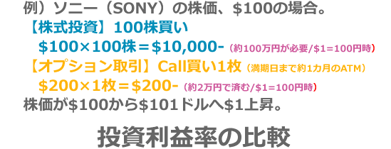 Adr 株価 と は