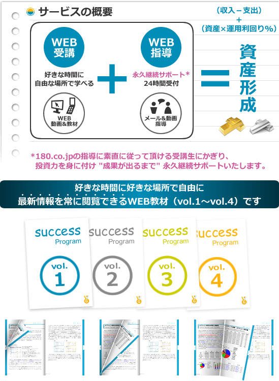 180成功プログラム ゴールド 202 サービスの概要