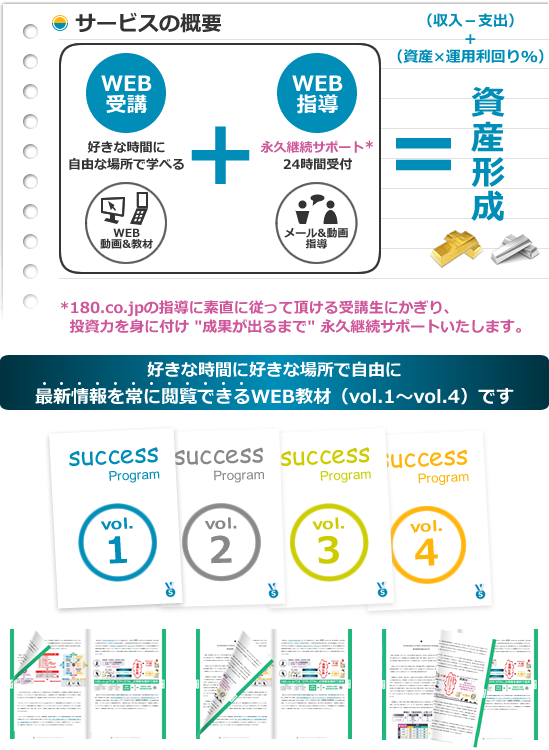 180成功プログラム シルバー 101 サービスの概要